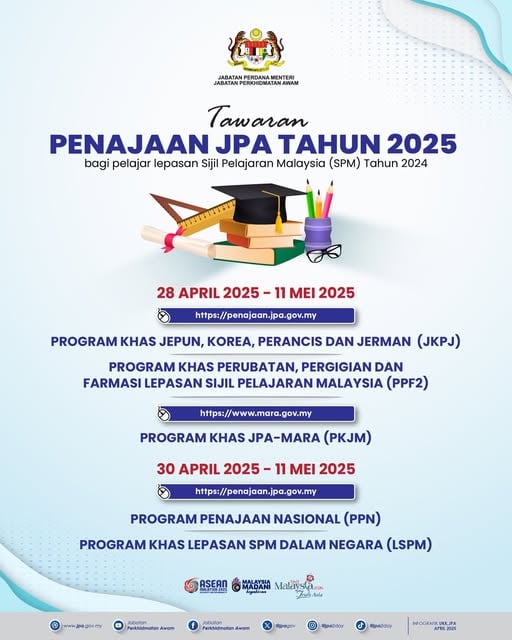 JPA SPM 2024
