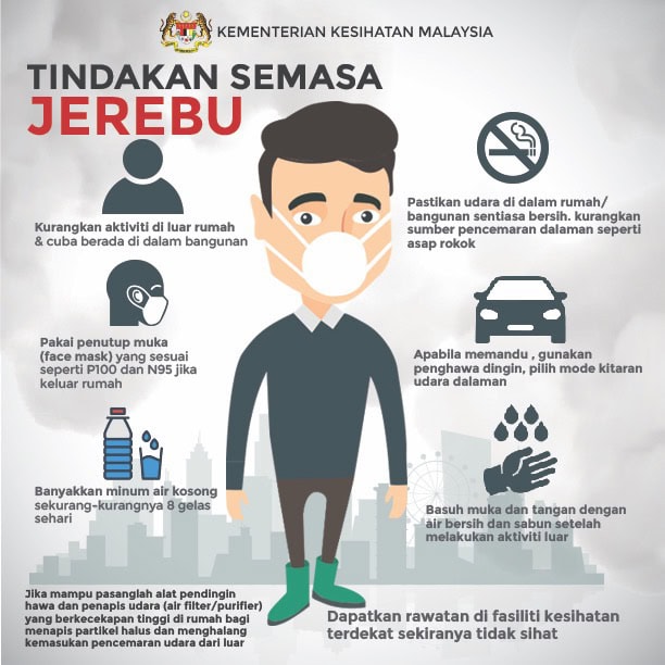 jerebu