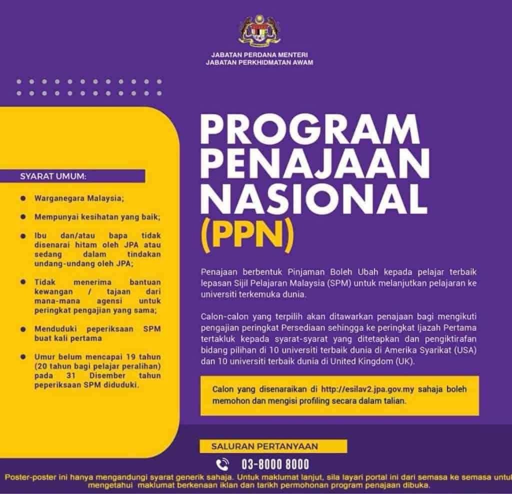 program jpa spm 2025 2024